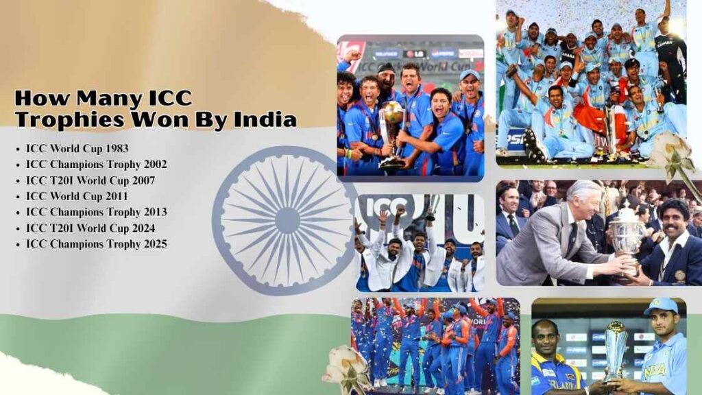 How Many ICC Trophies Won By India Till 2025 : Timeline and Full List