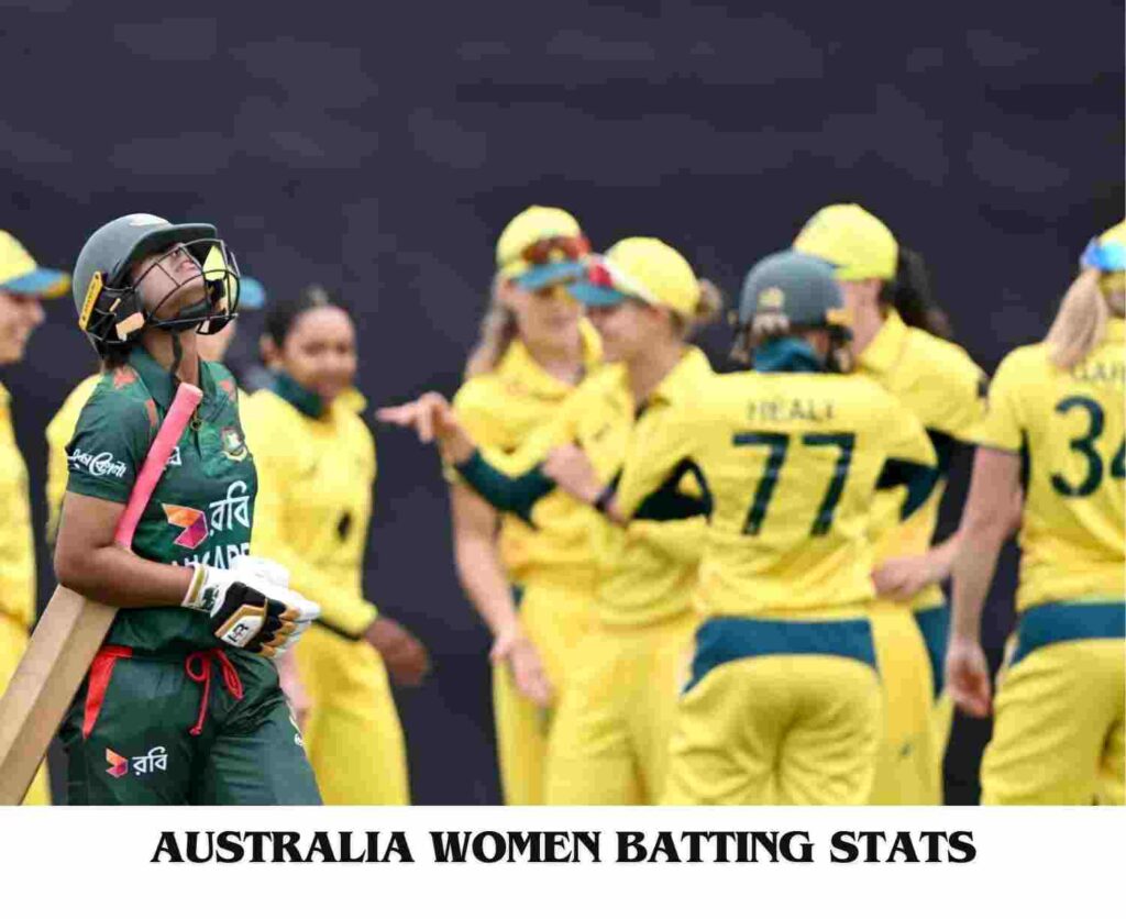 Australia Batting Stats