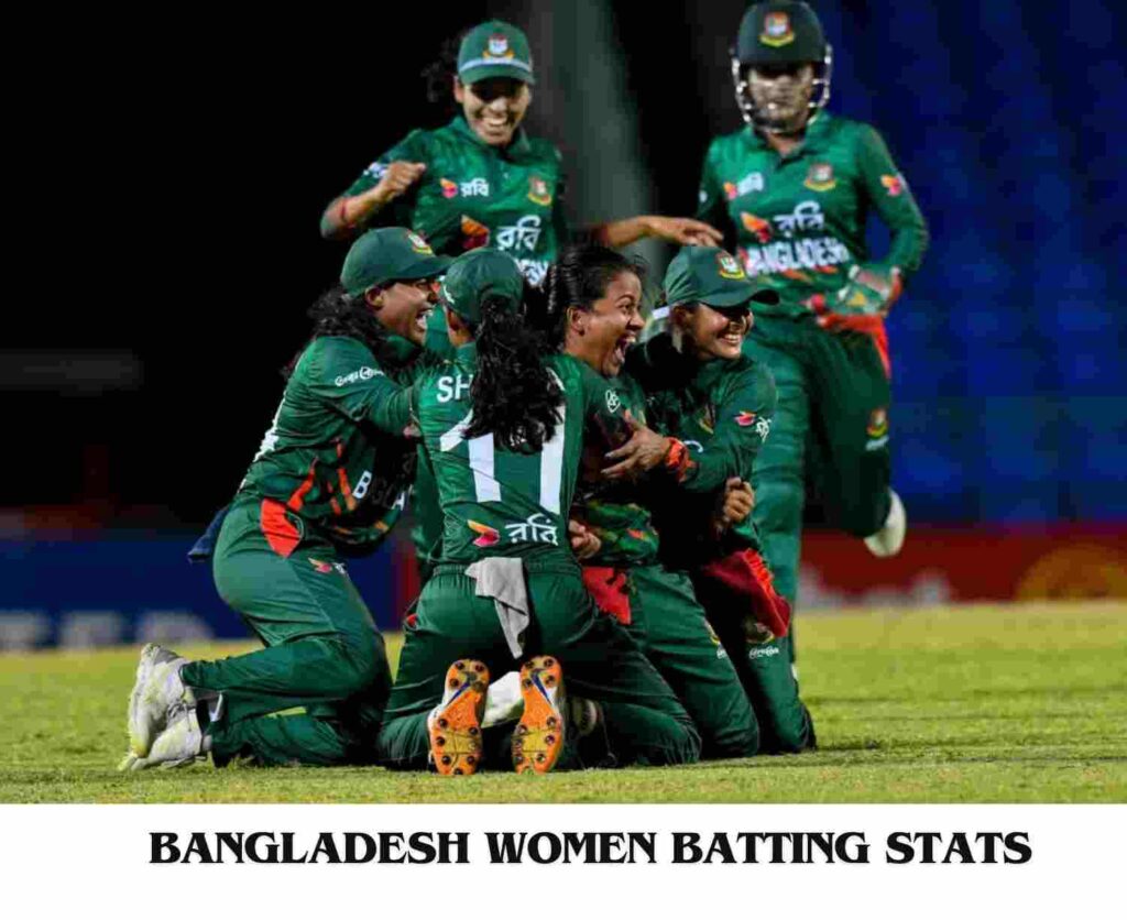 Bangladesh Batting Stats