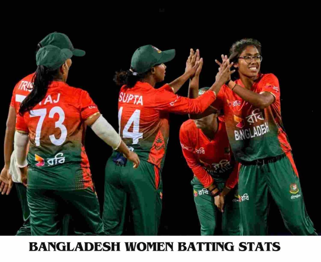 Bangladesh Batting Stats
