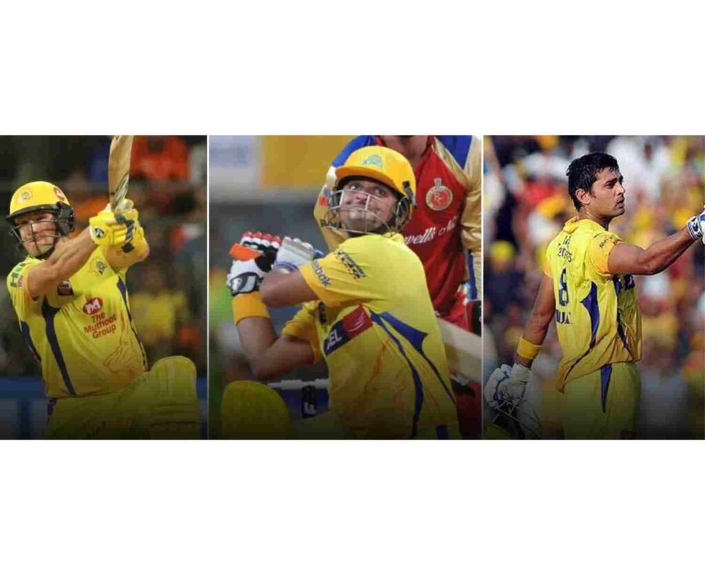 CSK Batting Scorecard