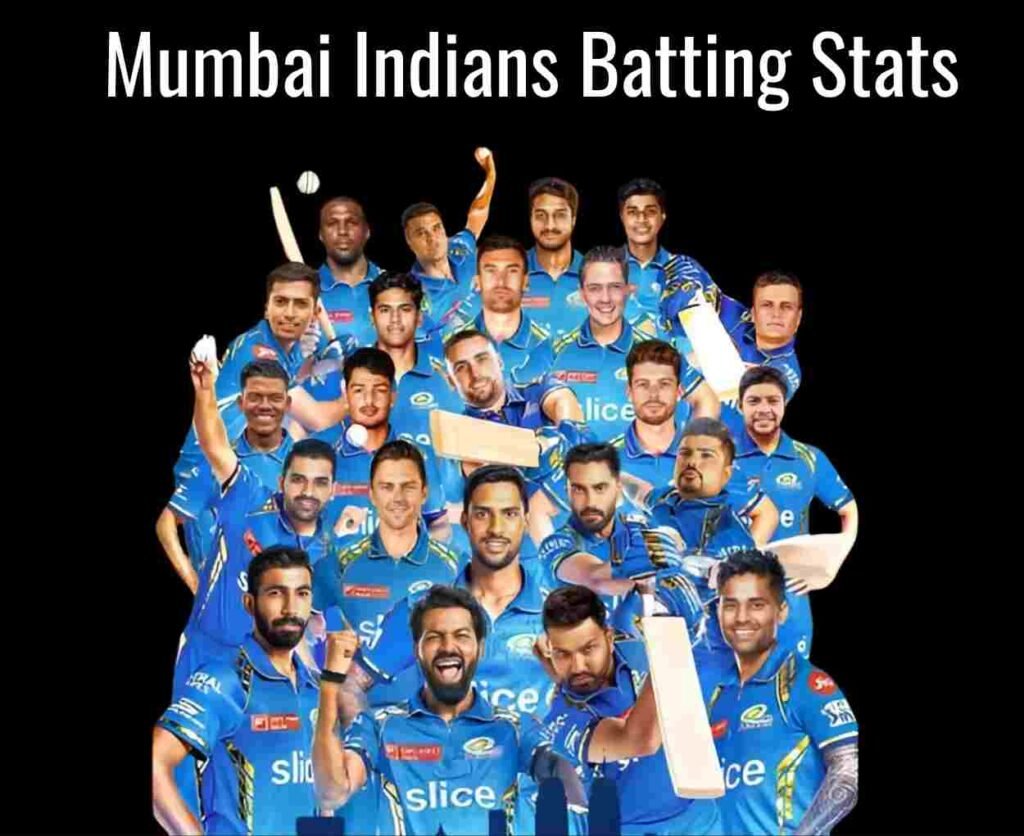 Mumbai Indians Batting Stats