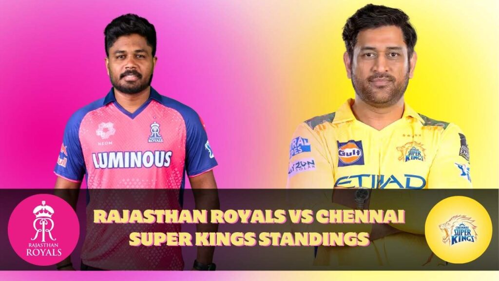 Rajasthan Royals VS Chennai Super Kings Standings