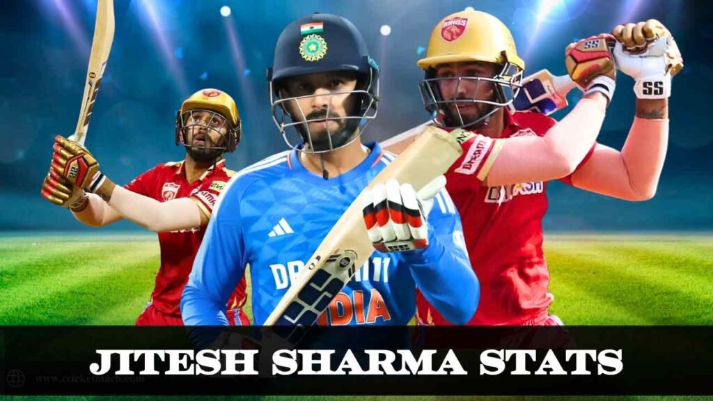 jitesh sharma Stats