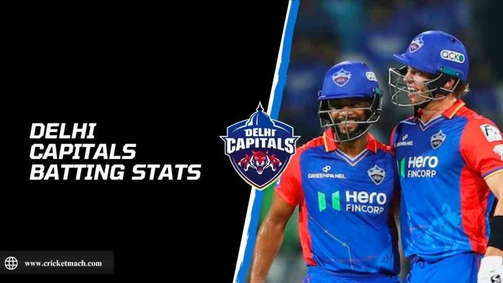 Delhi Capitals Batting Stats