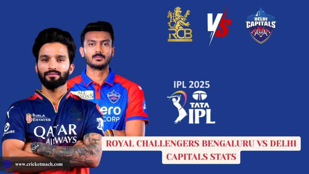 Royal Challengers Bengaluru VS Delhi Capitals Stats