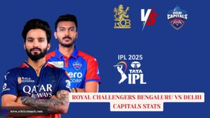 Royal Challengers Bengaluru VS Delhi Capitals Stats