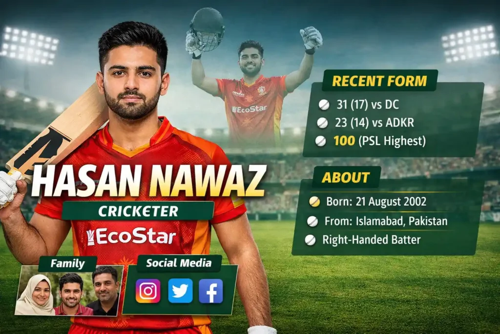 Hasan Nawaz Cricketer – Biography, Age, Stats, Career & Recent Form