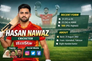 Hasan Nawaz Cricketer